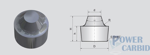 Tungsten carbide anvils available