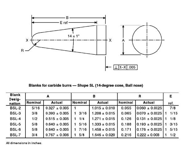 Carbide Burr Blanks Shape BSL