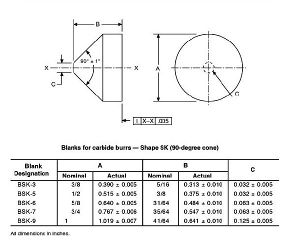 Carbide Burr Blanks Shape BSK